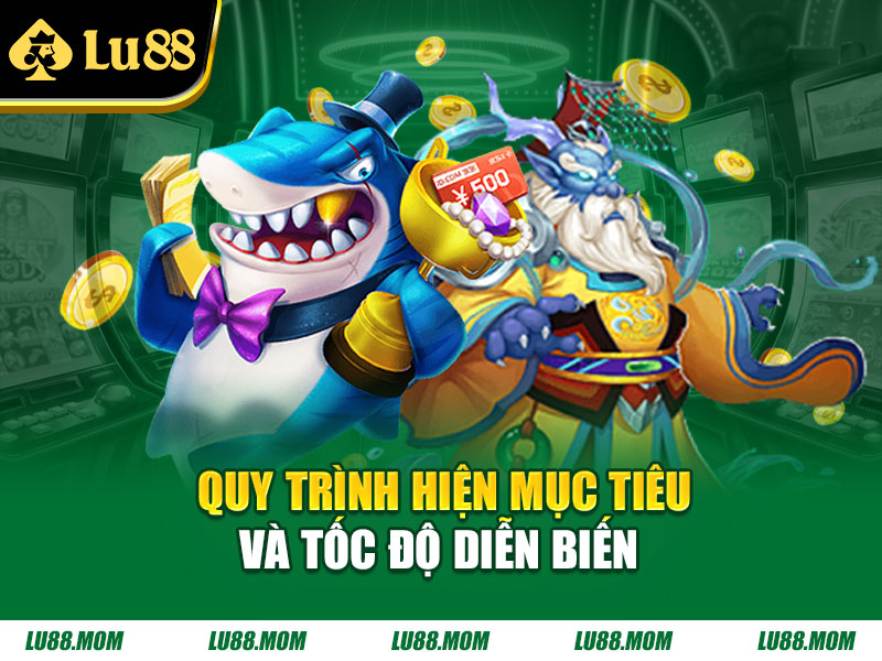 Quy trình hiện mục tiêu và tốc độ diễn biến